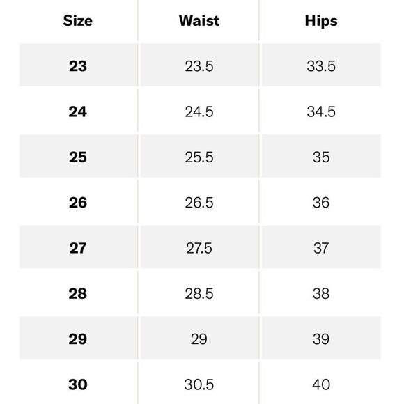 EDWIN ANTHROPOLOGIE Women’s Bree High Rise Skinny Jeans in the Size 27 in White - Picture 9 of 9